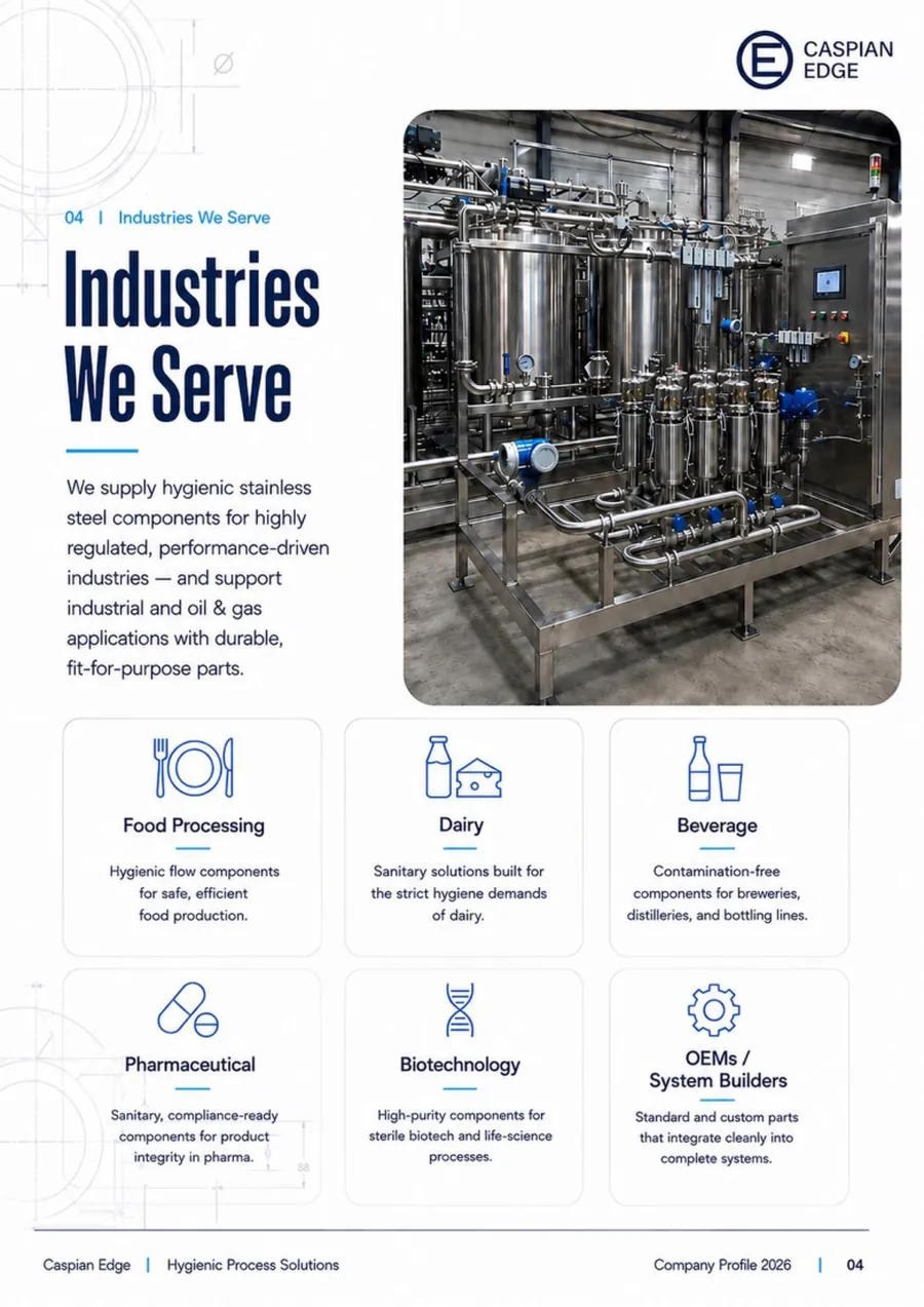 Caspian Edge company profile 2026 - page 4: Industries We Serve