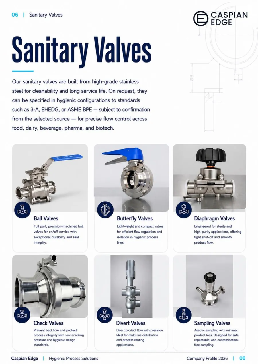 Caspian Edge company profile 2026 - page 6: Sanitary Valves