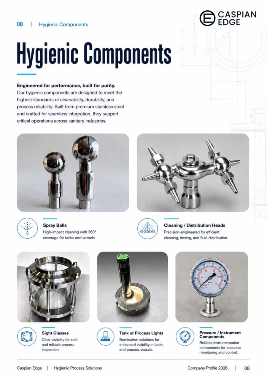 Caspian Edge company profile 2026 - page 8: Hygienic Components